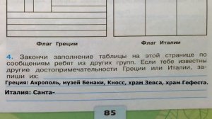 Окружающий мир. Рабочая тетрадь 3 класс 2 часть. ГДЗ стр. 85 №4
