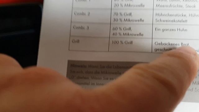 [German Review] Klarstein Caroline Mikrowelle смотреть онлайн