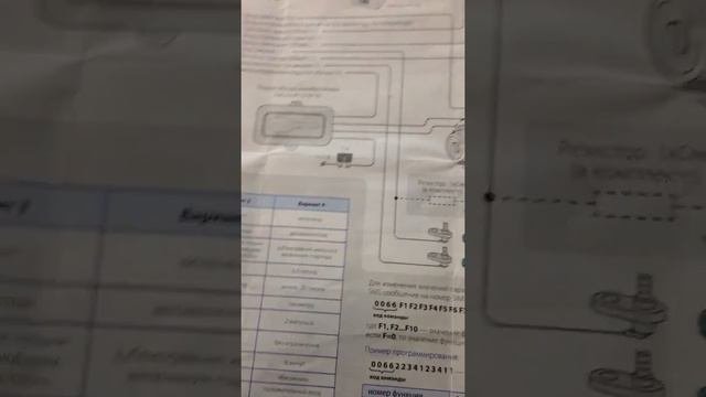 Как установить авто запуск Starline M21 к телефону