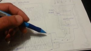 Lifan Cebrium. Принцип действия температурной заслонки корпуса отопителя.