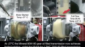 Mobilube1 SHC 75W90 testing