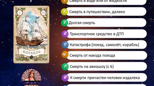 ЗНАЧЕНИЕ КАРТЫ ЛЕНОРМАН "КОРАБЛЬ"