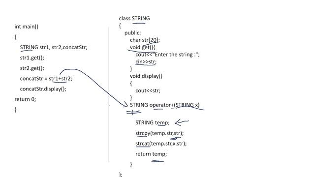 String concatenation and comparison using operator overloading in C++ смотреть онлайн