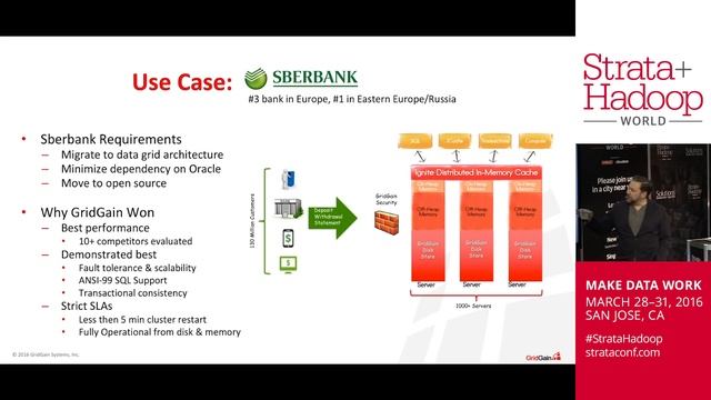 GridGain Introduction Presented at Strata San Jose 2016 смотреть онлайн