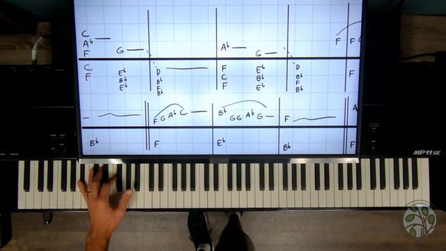 Piano Lesson Solo Arrangement Of Wicked Game With Melody In The Right Hand - Try Shawn's Method смотреть онлайн
