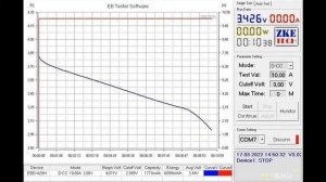 Высокотоковые аккумуляторы "HG2" (18650) от JOUYM | #Обзор