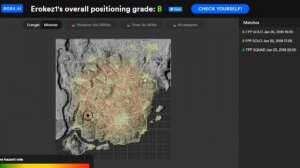 PUBG ГАЙД ПО ПОЗИЦИОНИРОВАНИЮ, КАК ВЫБРАТЬ ПОЗИЦИЮ, ИНТЕРАКТИВНАЯ КАРТА В ПУБГ