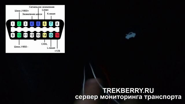 Как искать данные в CAN шине автомобиля через OBD II смотреть онлайн