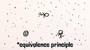 Что такое гравитационные волны?