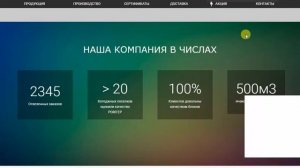 Газосиликатные блоки ПОРИТЕП