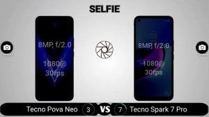 Tecno Pova Neo vs Tecno Spark 7 Pro