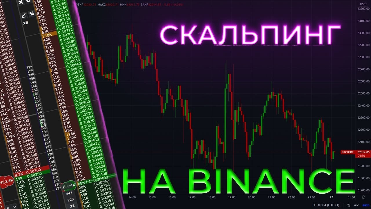 Спотовая торговля на Binance//Как покупать и продавать на Binance//Спот//Гайд для новичков