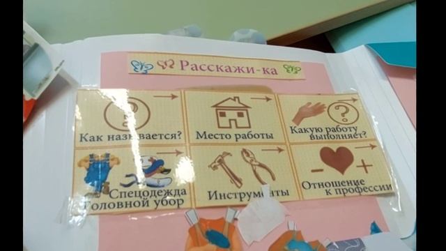 логопедический лепбук как форма взаимодействия с родителями воспитанников