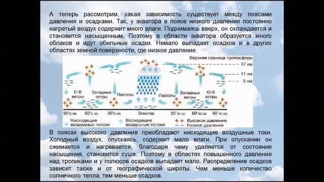 Распределение осадков на Земле. География 7 класс.