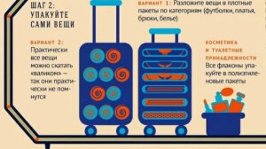 Как правильно собрать чемодан