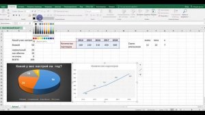 Как самостоятельно построить диаграмму (график) в Эксель