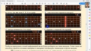 Строй Open G. Часть 38-я. Какую басовую струну в каком аккорде играть.