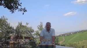Маточное молочко и как его использовать?