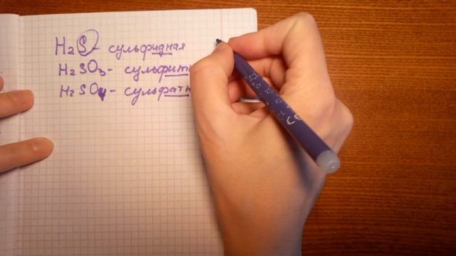 Сульфиды, сульфиты, сульфаты как отличить