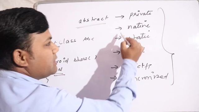 abstract class and abstract method in java