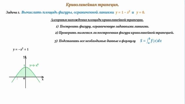 Все о криволинейной трапеции.Часть 1.