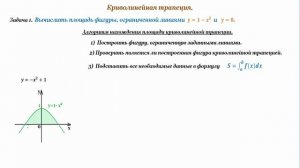 Все о криволинейной трапеции.Часть 1.
