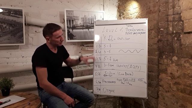 План подготовки к полумарафону
