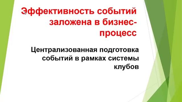 Концепция клубов партизанского маркетинга смотреть онлайн