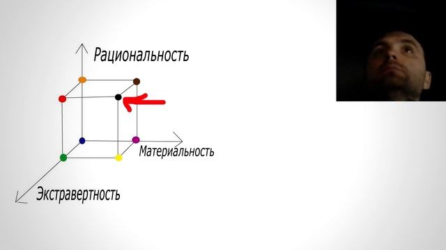 Чёрный психотип смотреть онлайн