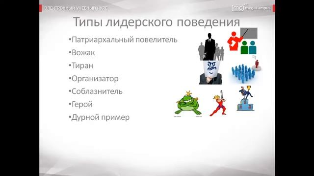 14 Лидерство Лидерское поведение, стили управления