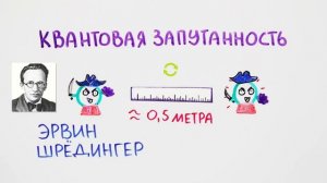 Возможна ли телепортация— Научпок