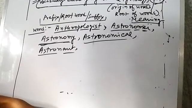 easily solve the hurdle of English in competitive exams..using etymology. смотреть онлайн