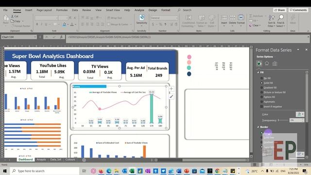 How to build an Interactive Dashboard in Excel: How to Build an Interactive EXCEL DASHBOARD Part 2 смотреть онлайн
