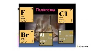 Периодичность свойств атомов