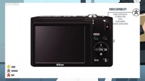 Nikon Coolpix 2800 Specification Review