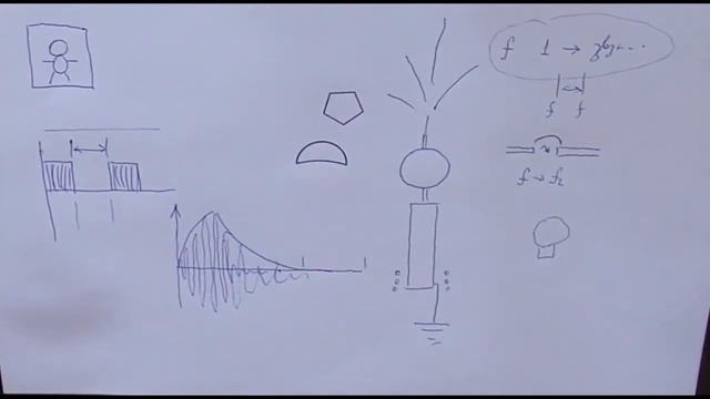 Тесла-качер - это ТТ в режиме качера (больше пи на 2). Романов А.В.