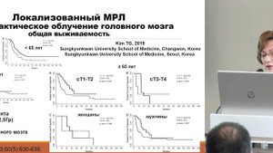 Роль лучевой и химиолучевой терапии в лечении мелкоклеточного рака легкого