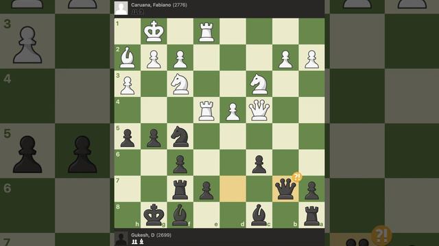 Unstoppable Gukesh Crushes Caruana