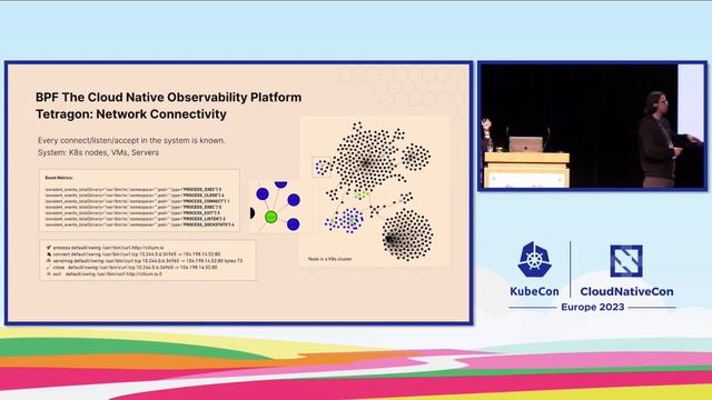The Next Log4jshell?! Preparing for CVEs with eBPF! - Natalia Reka Ivanko & John Fastabend смотреть онлайн