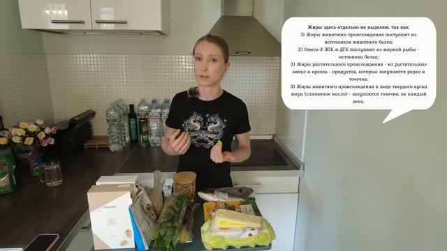 Меню здорового питания на день. Завтрак, обед, ужин: рецепты. Полезные продукты здорового питания.
