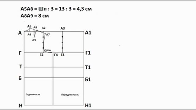 Чертеж выкройки Основы платья смотреть онлайн