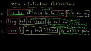 Noun+Infinitive Collocations - когда инфинитив определяет существительное -1