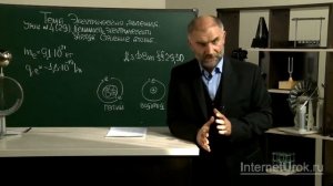 33.  Делимость электрического заряда  Строение атомов