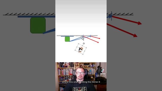 How does the mirror know what's behind the paper. Explained! смотреть онлайн
