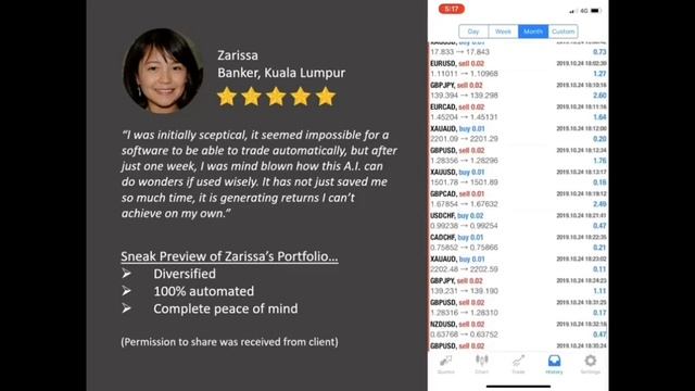 Successful Artificial Intelligent trading software user смотреть онлайн