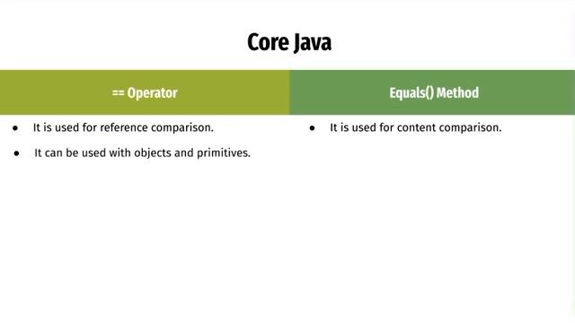 Difference between "== operator" and "equals() method" смотреть онлайн