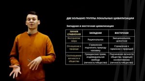 Многовариантность общественного развития. Теория локальных цивилизаций | Обществознание