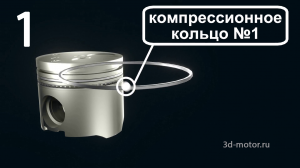 Поршень дизельного двигателя