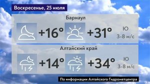 Погода на 24-26 июля в Барнауле и Алтайском крае