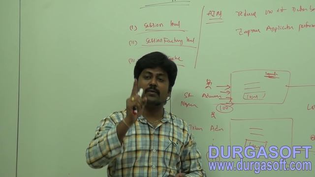 Hibernate tutorial | Cache Support Part - 1 by Naveen смотреть онлайн